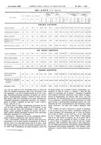 giornale/UM10002936/1909/V.30.2/00000547