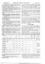giornale/UM10002936/1910/V.31.1/00000051