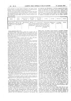giornale/UM10002936/1910/V.31.1/00000118