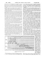 giornale/UM10002936/1910/V.31.1/00000686