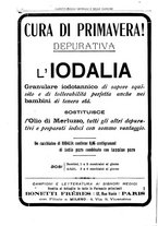 giornale/UM10002936/1910/V.31.1/00001064