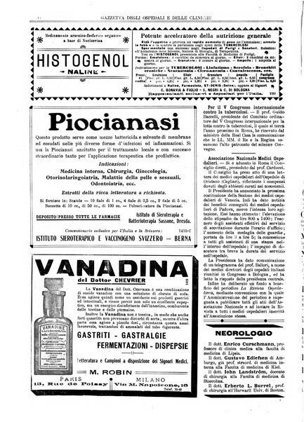 Gazzetta degli ospedali e delle cliniche