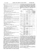 giornale/UM10002936/1911/V.32.1/00000114