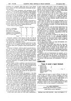 giornale/UM10002936/1911/V.32.1/00000432