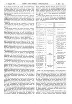 giornale/UM10002936/1911/V.32.1/00000603