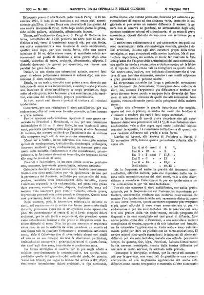 Gazzetta degli ospedali e delle cliniche