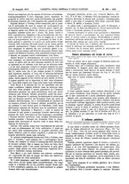 giornale/UM10002936/1911/V.32.1/00000655