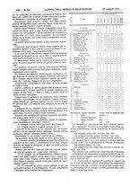 giornale/UM10002936/1911/V.32.1/00000658