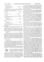 giornale/UM10002936/1911/V.32.1/00000830