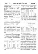 giornale/UM10002936/1911/V.32.2/00000022