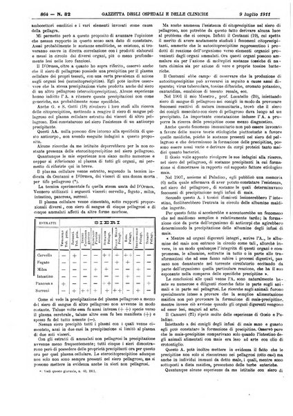 Gazzetta degli ospedali e delle cliniche