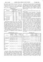 giornale/UM10002936/1911/V.32.2/00000086