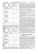 giornale/UM10002936/1911/V.32.2/00000171