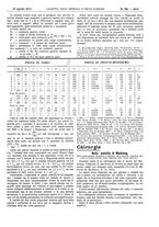 giornale/UM10002936/1911/V.32.2/00000207