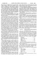 giornale/UM10002936/1911/V.32.2/00000483