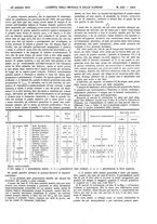 giornale/UM10002936/1911/V.32.2/00000535