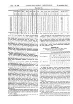 giornale/UM10002936/1911/V.32.2/00000666