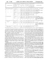 giornale/UM10002936/1911/V.32.2/00000846
