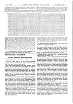 giornale/UM10002936/1912/V.33.1/00000026