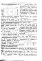 giornale/UM10002936/1912/V.33.1/00000075