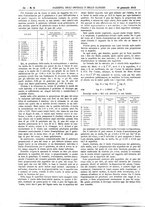giornale/UM10002936/1912/V.33.1/00000076