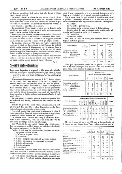 Gazzetta degli ospedali e delle cliniche