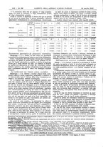 giornale/UM10002936/1912/V.33.1/00000534