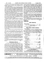 giornale/UM10002936/1912/V.33.1/00000742