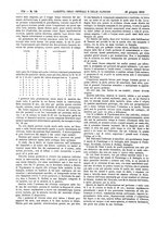 giornale/UM10002936/1912/V.33.1/00000800