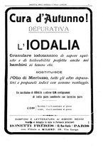 giornale/UM10002936/1912/V.33.1/00000851
