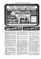 giornale/UM10002936/1912/V.33.1/00001042