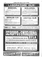 giornale/UM10002936/1912/V.33.1/00001102