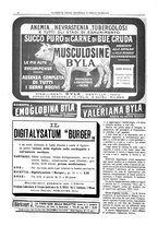 giornale/UM10002936/1912/V.33.1/00001220