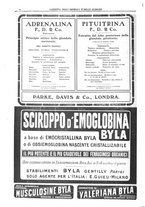 giornale/UM10002936/1912/V.33.1/00001238