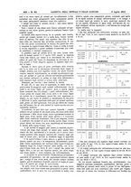 giornale/UM10002936/1912/V.33.2/00000054