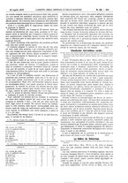 giornale/UM10002936/1912/V.33.2/00000089