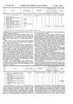 giornale/UM10002936/1912/V.33.2/00000487