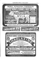 giornale/UM10002936/1912/V.33.2/00000953