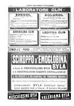 giornale/UM10002936/1912/V.33.2/00001064