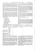 giornale/UM10002936/1913/V.34.1/00000192