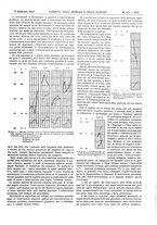 giornale/UM10002936/1913/V.34.1/00000193