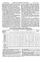 giornale/UM10002936/1913/V.34.1/00000799