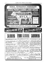 giornale/UM10002936/1913/V.34.1/00001152