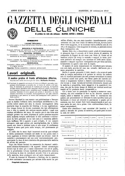 Gazzetta degli ospedali e delle cliniche