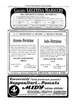 giornale/UM10002936/1913/V.34.2/00000964