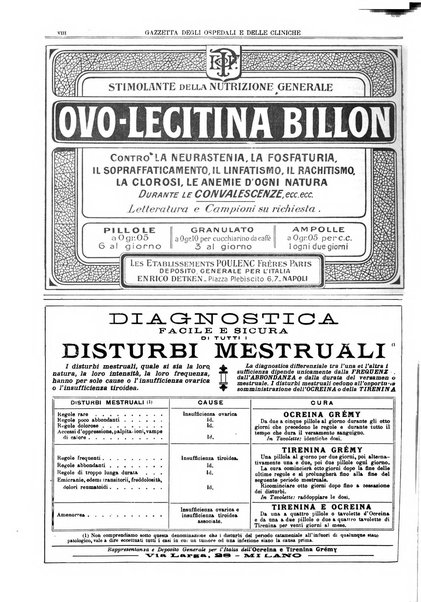 Gazzetta degli ospedali e delle cliniche