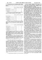 giornale/UM10002936/1914/V.35.1/00000160