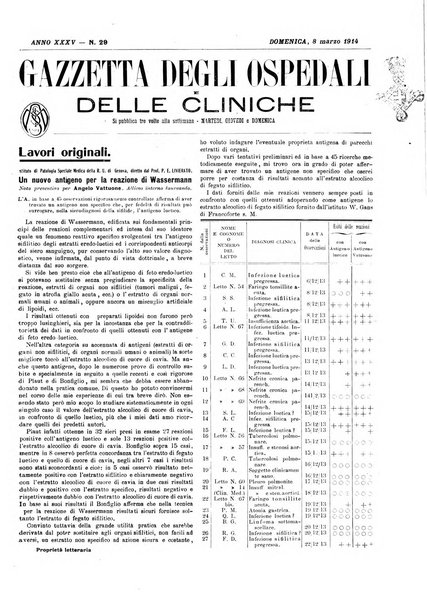 Gazzetta degli ospedali e delle cliniche