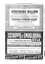 giornale/UM10002936/1914/V.35.1/00001030