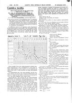 giornale/UM10002936/1914/V.35.2/00000346